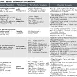 TSI Link Report Creator Standard Connected gallery